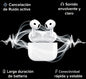 AirPods Serie 4 Cancelación de Ruido (1.1)
